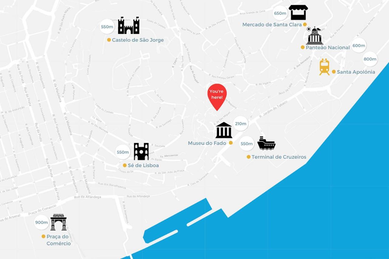Romantic Alfama Getaway Lisboa المظهر الخارجي الصورة